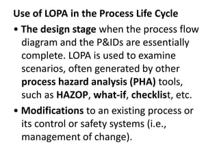 Lopa Risk Study LOPA | Layer Of Protection Analysis | Gaurav Singh Rajput | PDF