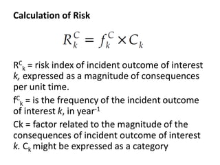 Lopa Rrf Calculation LOPA | Layer Of Protection Analysis | Gaurav Singh Rajput | PDF