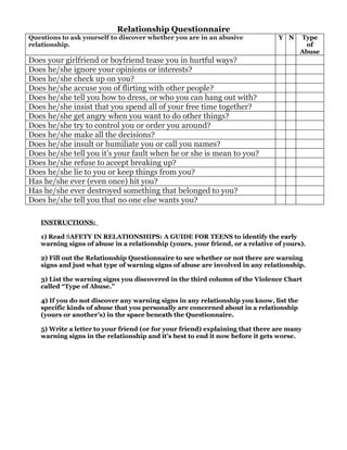 Relationship Questionnaire
Questions to ask yourself to discover whether you are in an abusive             Y N     Type
relationship.                                                                            of
                                                                                        Abuse
Does your girlfriend or boyfriend tease you in hurtful ways?
Does he/she ignore your opinions or interests?
Does he/she check up on you?
Does he/she accuse you of flirting with other people?
Does he/she tell you how to dress, or who you can hang out with?
Does he/she insist that you spend all of your free time together?
Does he/she get angry when you want to do other things?
Does he/she try to control you or order you around?
Does he/she make all the decisions?
Does he/she insult or humiliate you or call you names?
Does he/she tell you it’s your fault when he or she is mean to you?
Does he/she refuse to accept breaking up?
Does he/she lie to you or keep things from you?
Has he/she ever (even once) hit you?
Has he/she ever destroyed something that belonged to you?
Does he/she tell you that no one else wants you?

   INSTRUCTIONS:

   1) Read SAFETY IN RELATIONSHIPS: A GUIDE FOR TEENS to identify the early
   warning signs of abuse in a relationship (yours, your friend, or a relative of yours).

   2) Fill out the Relationship Questionnaire to see whether or not there are warning
   signs and just what type of warning signs of abuse are involved in any relationship.

   3) List the warning signs you discovered in the third column of the Violence Chart
   called “Type of Abuse.”

   4) If you do not discover any warning signs in any relationship you know, list the
   specific kinds of abuse that you personally are concerned about in a relationship
   (yours or another’s) in the space beneath the Questionnaire.

   5) Write a letter to your friend (or for your friend) explaining that there are many
   warning signs in the relationship and it’s best to end it now before it gets worse.
 