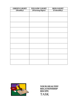 GREEN LIGHT   YELLOW LIGHT      RED LIGHT
  (Healthy)   (Warning Signs)   (Unhealthy)




                       YOUR HEALTHY
                       RELATIONSHIP
                       RECIPE
                       TASK
 