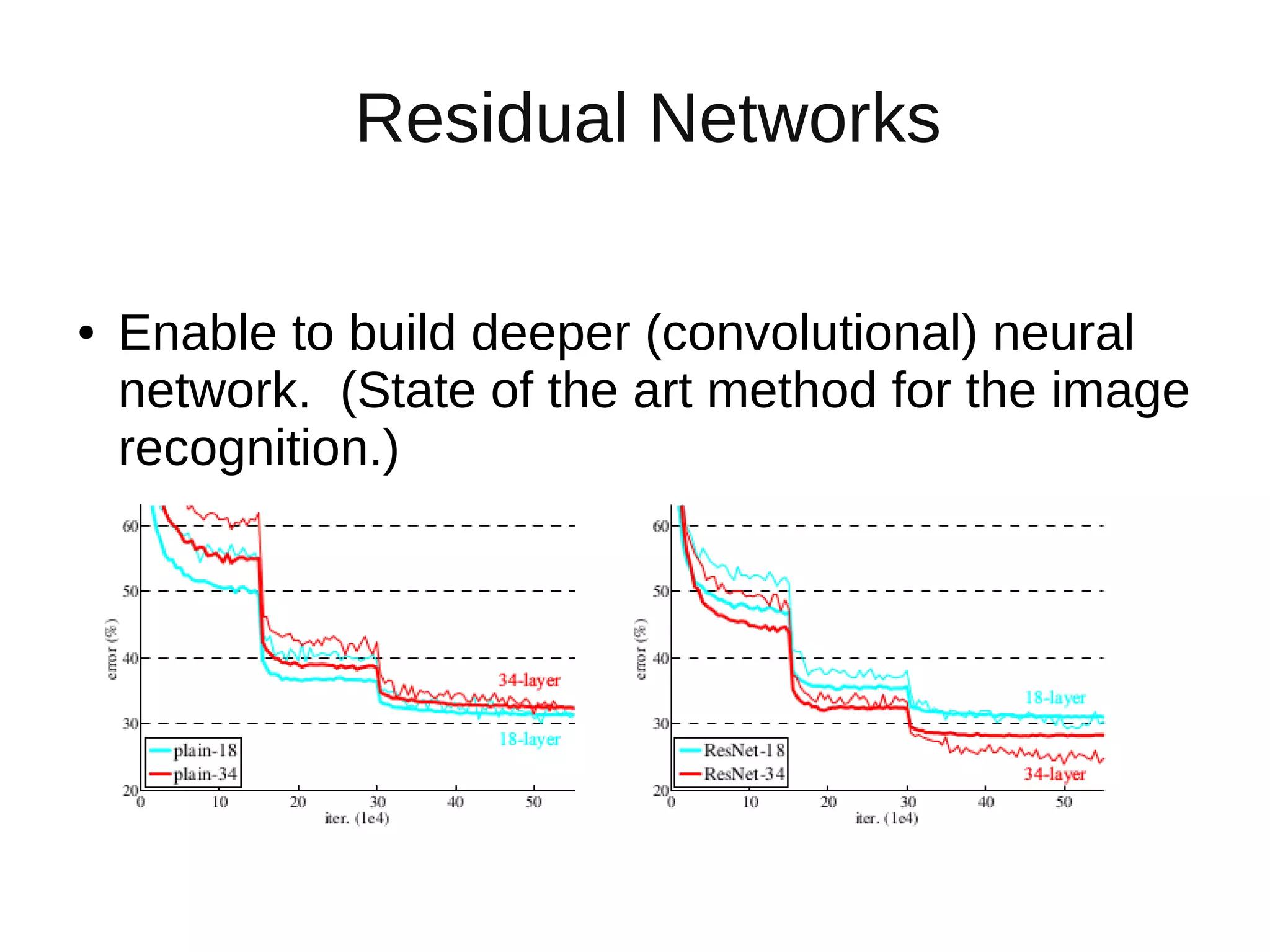 Residual Networks
● Enable to build deeper (convolutional) neural
network. (State of the art method for the image
recognition.)
 