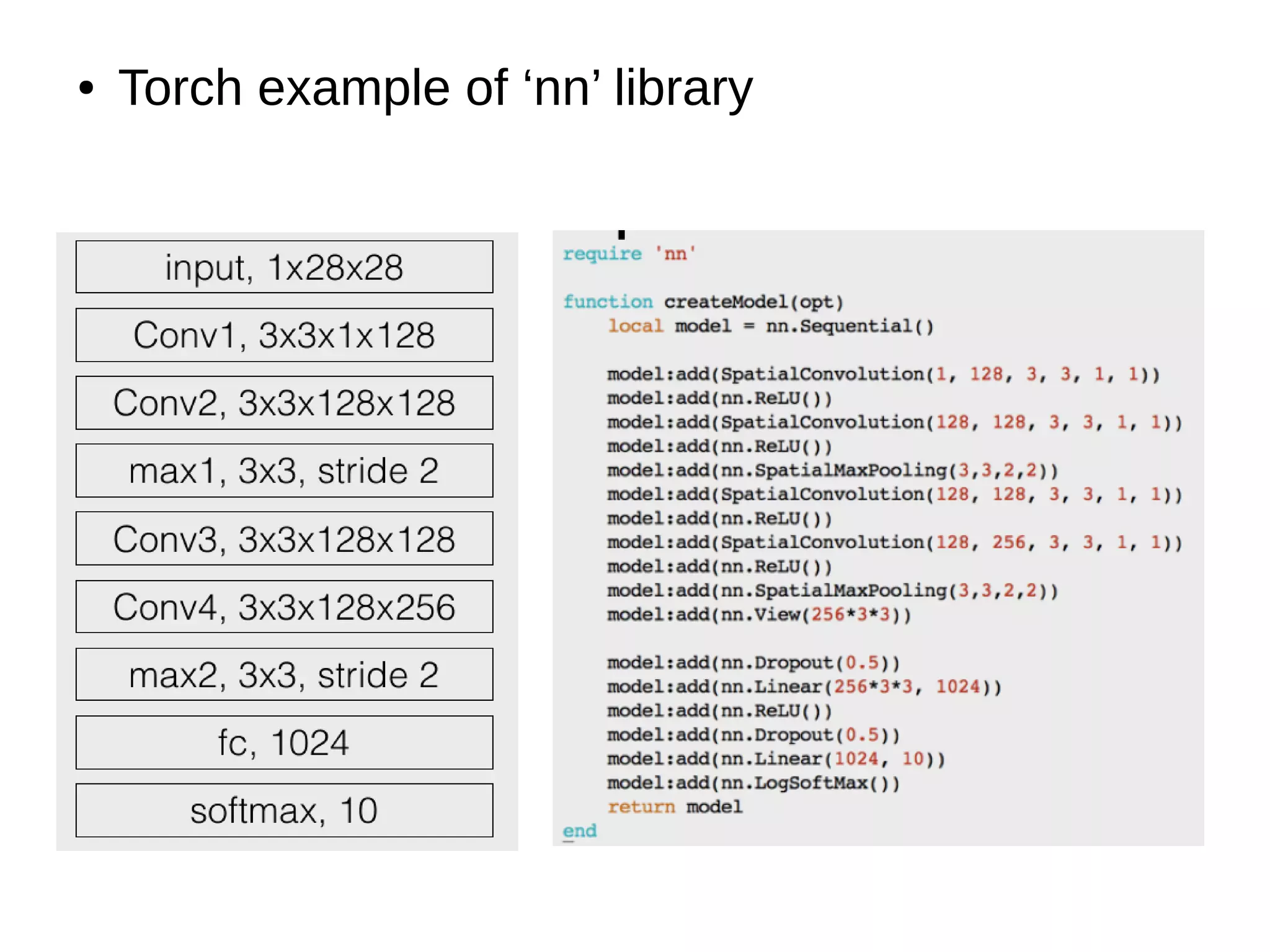 ● Torch example of ‘nn’ library
 