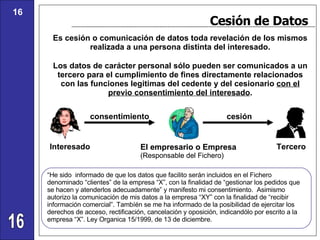 16 Cesión de Datos Es cesión o comunicación de datos toda revelación de los mismos realizada a una persona distinta del interesado. Los datos de carácter personal sólo pueden ser comunicados a un tercero para el cumplimiento de fines directamente relacionados con las funciones legitimas del cedente y del cesionario  con el previo consentimiento del interesado . El empresario o Empresa  (Responsable del Fichero) Tercero El empresario o Empresa  (Responsable del Fichero) Interesado “ He sido  informado de que los datos que facilito serán incluidos en el Fichero denominado “clientes” de la empresa “X”, con la finalidad de “gestionar los pedidos que se hacen y atenderlos adecuadamente” y manifesto mi consentimiento.  Asimismo autorizo la comunicación de mis datos a la empresa “XY” con la finalidad de “recibir información comercial”. Tambíén se me ha informado de la posibilidad de ejercitar los derechos de acceso, rectificación, cancelación y oposición, indicandólo por escrito a la empresa “X”. Ley Organica 15/1999, de 13 de diciembre. 16 consentimiento cesión 