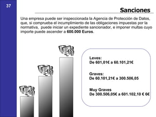 Sanciones Leves:  De 601,01€ a 60.101,21€ Graves:  De 60.101,21€ a 300.506,05 Muy Graves De 300.506,05€ a 601.102,10 € 6€ Una empresa puede ser inspeccionada la Agencia de Protección de Datos, que, si comprueba el incumplimiento de las obligaciones impuestas por la normativa,  puede iniciar un expediente sancionador, e imponer multas cuyo importe puede ascender a  600.000 Euros . 37 
