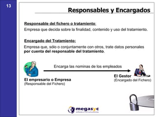 Responsables y Encargados Responsable del fichero o tratamiento : Encargado del Tratamiento: Empresa que decida sobre la finalidad, contenido y uso del tratamiento.  Empresa que, sólo o conjuntamente con otros, trate datos personales  por cuenta del responsable del tratamiento .  El empresario o Empresa  (Responsable del Fichero) El Gestor  (Encargado del Fichero) Encarga las nominas de los empleados 13 