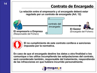 Contrato de Encargado La relación entre el empresario y el encargado deberá estar regulado por un contrato de encargado (Art. 12)  El empresario o Empresa  (Responsable del Fichero) El Gestor  (Encargado del Fichero) El no cumplimiento de este contrato conlleva a sanciones impuesta por la normativa. En caso de que el encargado destine los datos a otra finalidad o los comunique o los utilice incumpliendo las estipulaciones del contrato, será considerado también, responsable del tratamiento, respondiendo de las infracciones en que hubiera incurrido personalmente. 14 contrato del encargado 