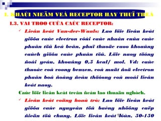15
I. KHAÙI NIEÄM VEÀ RECEPTOR HAY THUÏ THEÅ
I.3. VAI TROØ CUÛA CAÙC RECEPTOR:
 Lieân keát Van-der-Waals: Laø löïc lieân keát
giöõa caùc electron vôùi caùc nhaân cuûa caùc
phaân töû keá beân, phuï thuoäc vaøo khoaûng
caùch giöõa caùc phaân töû. Löïc naøy töông
ñoái yeáu, khoaûng 0,5 kcal/ mol. Vd: caùc
thuoác coù voøng benzen, coù maät ñoä electron
phaân boá ñoàng ñeàu thöôøng coù moái lieân
keát naøy.
Caùc löïc lieân keát treân ñeàu laø thuaän nghòch.
 Lieân keát coäng hoaù trò: Laø löïc lieân keát
giöõa caùc nguyeân töû baèng nhöõng caëp
ñieän töû chung. Löïc lieân keát lôùn, 50-150
 