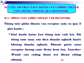 20
II. CAÙC CÔ CHEÁ TAÙC DUÏNG CUÛA DÖÔÏC PHAÅM
TAÙC DUÏNG THOÂNG QUA RECEPTOR
II.1. TÖÔNG TAÙC GIÖÕA THUOÁC VAØ RECEPTOR:
Töông taùc giöõa thuoác vaø receptor xaûy ra qua 2
giai ñoaïn :
 Giai ñoaïn ñaàu: Laø töông taùc vaät lyù. Söï
töông taùc naøy coù theå thuaän nghòch hoaëc
khoâng thuaän nghòch. Thuoác gaén vaøo
receptor baèng caùc lieân keát ion, Van-der-
Waals vaø coäng hoùa trò (beàn vöõng
nhaát).
 