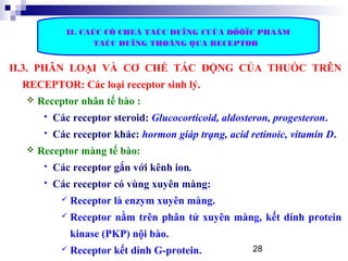 28
II. CAÙC CÔ CHEÁ TAÙC DUÏNG CUÛA DÖÔÏC PHAÅM
TAÙC DUÏNG THOÂNG QUA RECEPTOR
II.3. PHÂN LOẠI VÀ CƠ CHẾ TÁC ĐỘNG CỦA THUỐC TRÊN
RECEPTOR: Các loại receptor sinh lý.
 Receptor nhân tế bào :
 Các receptor steroid: Glucocorticoid, aldosteron, progesteron.
 Các receptor khác: hormon giáp trạng, acid retinoic, vitamin D.
 Receptor màng tế bào:
 Các receptor gắn với kênh ion.
 Các receptor có vùng xuyên màng:
 Receptor là enzym xuyên màng.
 Receptor nằm trên phân tử xuyên màng, kết dính protein
kinase (PKP) nội bào.
 Receptor kết dính G-protein.
 