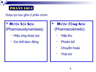 4
PHAÂN LO IẠ
Dược lyù học gồm 2 phần chính:
 D c l c h cượ ự ọ
(Pharmacodynamiees)
 Hiệu ứng dược lyù
 Cơ chế taùc động
 D c ng h cượ độ ọ
(Pharmacokinetic)
 Hấp thu
 Phaân bố
 Chuyển hoaù
 Thải trừ
 