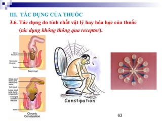63
III. TÁC DỤNG CỦA THUỐC
3.6. Tác dụng do tính chất vật lý hay hóa học của thuốc
(tác dụng không thông qua receptor).
 