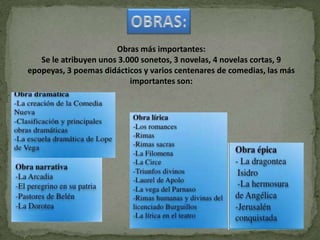 ci
Obras más importantes:
Se le atribuyen unos 3.000 sonetos, 3 novelas, 4 novelas cortas, 9
epopeyas, 3 poemas didácticos y varios centenares de comedias, las más
importantes son:
 
