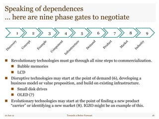 Speaking of dependences
… here are nine phase gates to negotiate
"  Revolutionary technologies must go through all nine steps to commercialization.
"  Bubble memories
"  LCD
"  Disruptive technologies may start at the point of demand (6), developing a
business model or value proposition, and build on existing infrastructure.
"  Small disk drives
"  OLED (?)
"  Evolutionary technologies may start at the point of finding a new product
“carrier” or identifying a new market (8). IGZO might be an example of this.
10 Jun 12 Towards a Better Forecast 16
1 2 3 4 5 6 7 8 9
 