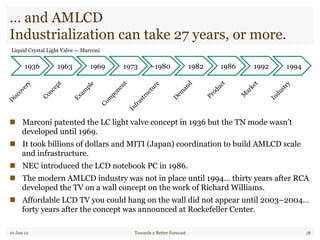 … and AMLCD
Industrialization can take 27 years, or more.
"  Marconi patented the LC light valve concept in 1936 but the TN mode wasn’t
developed until 1969.
"  It took billions of dollars and MITI (Japan) coordination to build AMLCD scale
and infrastructure.
"  NEC introduced the LCD notebook PC in 1986.
"  The modern AMLCD industry was not in place until 1994… thirty years after RCA
developed the TV on a wall concept on the work of Richard Williams.
"  Affordable LCD TV you could hang on the wall did not appear until 2003–2004…
forty years after the concept was announced at Rockefeller Center.
10 Jun 12 Towards a Better Forecast 18
Liquid Crystal Light Valve — Marconi
1936 1963 1969 1973 ~1980 1982 1986 1992 1994
 