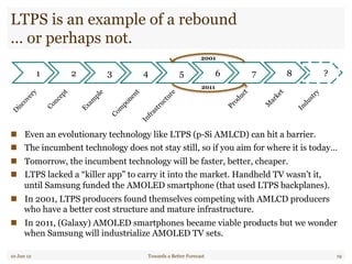 LTPS is an example of a rebound
… or perhaps not.
"  Even an evolutionary technology like LTPS (p-Si AMLCD) can hit a barrier.
"  The incumbent technology does not stay still, so if you aim for where it is today…
"  Tomorrow, the incumbent technology will be faster, better, cheaper.
"  LTPS lacked a “killer app” to carry it into the market. Handheld TV wasn’t it,
until Samsung funded the AMOLED smartphone (that used LTPS backplanes).
"  In 2001, LTPS producers found themselves competing with AMLCD producers
who have a better cost structure and mature infrastructure.
"  In 2011, (Galaxy) AMOLED smartphones became viable products but we wonder
when Samsung will industrialize AMOLED TV sets.
10 Jun 12 Towards a Better Forecast 19
1 2 3 4 5 6 7 8 ?
2001
2011
 
