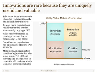 Innovations are rare because they are uniquely
useful and valuable
Talk about about innovation is
cheap but realizing it is costly
and difficult for businesses
In most cases, organizations
modify something or offer
some novelty: a 753 ppi LCD
Value may be increased by
creating a product line or
range: a 4K TV sub-brand
Sometimes an organization
has a patentable product: IPS/
FFS LCD
More rarely, an organization
combines high-resolution with
a sub-brand, FSS LCD and
software and an apps store to
create the iOS business, which
is unique, useful and valuable
.
10 Jun 12 Towards a Better Forecast 2
Utility-Value Matrix of Innovation
BizWitz conceptual diagram
Invention
Patentable
Modification
Promotable
Innovation
Uniquely
valuable
Creation
Valuable
Value
Utility
Valuable
 