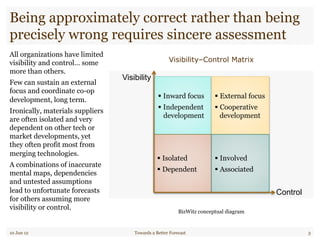 Being approximately correct rather than being
precisely wrong requires sincere assessment
All organizations have limited
visibility and control… some
more than others.
Few can sustain an external
focus and coordinate co-op
development, long term.
Ironically, materials suppliers
are often isolated and very
dependent on other tech or
market developments, yet
they often profit most from
merging technologies.
A combinations of inaccurate
mental maps, dependencies
and untested assumptions
lead to unfortunate forecasts
for others assuming more
visibility or control.
.
10 Jun 12 Towards a Better Forecast 3
Visibility–Control Matrix
BizWitz conceptual diagram
! Inward focus
! Independent
development
! Isolated
! Dependent
! External focus
! Cooperative
development
! Involved
! Associated
Control
Visibility
 