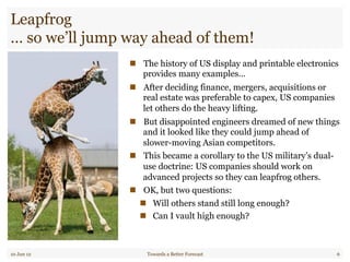 Leapfrog
… so we’ll jump way ahead of them!
"  The history of US display and printable electronics
provides many examples…
"  After deciding finance, mergers, acquisitions or
real estate was preferable to capex, US companies
let others do the heavy lifting.
"  But disappointed engineers dreamed of new things
and it looked like they could jump ahead of
slower-moving Asian competitors.
"  This became a corollary to the US military’s dual-
use doctrine: US companies should work on
advanced projects so they can leapfrog others.
"  OK, but two questions:
"  Will others stand still long enough?
"  Can I vault high enough?
10 Jun 12 Towards a Better Forecast 6
 
