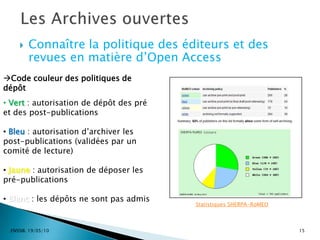 Revues.org (86 titres), I-revues – CNRS/INIST (15 titres), éditeurs commerciaux (EDP Sciences) et sociétés savantes