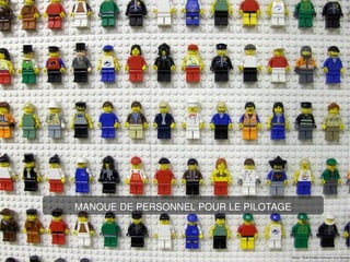 MANQUE DE PERSONNEL POUR LE PILOTAGE




                                       Source : Flickr Creative Commons cc by Dunecha
 