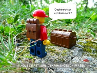 Quel retour sur
                      Investissement ?




MANQUE DE RETOURS D'EXPÉRIENCES CHIFFRÉES
                                         Source : Flickr Creative Commons cc by Dunechaser
 