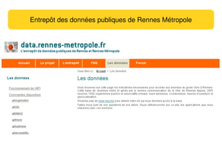 Entrepôt des données publiques de Rennes Métropole
 