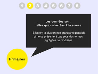 1     2      3     4      5      6      7     8


                          Les données sont
                  telles que collectées à la source

                Elles ont la plus grande granularité possible
                 et ne se présentent pas sous des formes
                           agrégées ou modifiées




Primaires
 