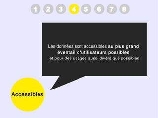 1      2    3     4      5     6     7      8




              Les données sont accessibles au plus grand
                   éventail d ’utilisateurs possibles
               et pour des usages aussi divers que possibles




Accessibles
 