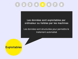 1      2    3     4      5     6     7      8



                  Les données sont exploitables par
                ordinateur ou lisibles par les machines

               Les données sont structurées pour permettre le
                          traitement automatisé




Exploitables
 