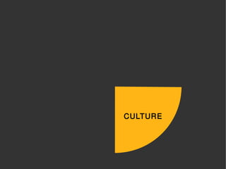 CULTURE
 