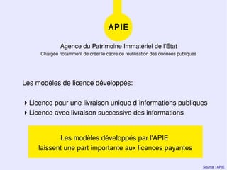APIE

              Agence du Patrimoine Immatériel de l'Etat
     Chargée notamment de créer le cadre de réutilisation des données publiques




Les modèles de licence développés:

Licence pour une livraison unique d’informations publiques
Licence avec livraison successive des informations


            Les modèles développés par l'APIE
     laissent une part importante aux licences payantes

                                                                                  Source : APIE
 