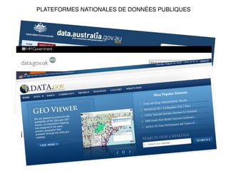 PLATEFORMES NATIONALES DE DONNÉES PUBLIQUES
 