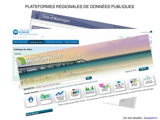 PLATEFORMES RÉGIONALES DE DONNÉES PUBLIQUES




                                      Voir liste détaillée : Epsiplatform
 