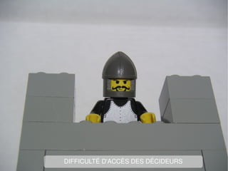 DIFFICULTÉ D'ACCÈS DES DÉCIDEURS
 