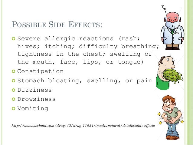 Loperamide Hydrochloride 2mg Side Effects