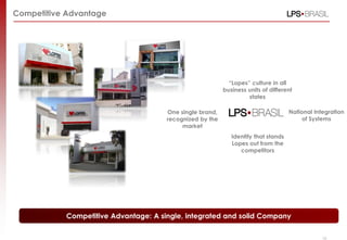 Competitive Advantage




                                                            “Lopes” culture in all
                                                          business units of different
                                                                   states

                                      One single brand,                             National Integration
                                      recognized by the                                  of Systems
                                           market
                                                             Identity that stands
                                                             Lopes out from the
                                                                competitors




           Competitive Advantage: A single, integrated and solid Company

                                                                                                10
 