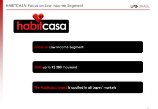 HABITCASA: Focus on Low Income Segment




              Focus on Low Income Segment




              Units up to R$ 200 thousand




              The Habitcasa brand is applied in all Lopes‟ markets




                                                                     18
 