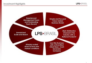 Investment Highlights




                       Experienced       Simple and Focused
                    Management Team          Value Added
                     and Outstanding        Business Model
                      Track Record



                                                        Main Distribution
            Unmatched                                    Channel in the
          Scale and Reach                                Industry with a
                                                        National Footprint


                                         Low Risk Business
                      Already scaled     with a Diversified
                     down to face new    Client Base : Cash
                     market conditions       Generator
                                             Company




                                                                             5
 