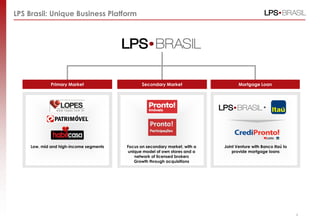LPS Brasil: Unique Business Platform




              Primary Market                    Secondary Market                    Mortgage Loan




                                                                                                 +




     Low, mid and high-income segments   Focus on secondary market, with a   Joint Venture with Banco Itaú to
                                         unique model of own stores and a        provide mortgage loans
                                            network of licensed brokers
                                            Growth through acquisitions




                                                                                                                6   6
 