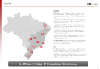 Pronto!


                                                    SUDESTE:
                                                    São Paulo – Aquisição de 51% da VNC, em julho
                                                    de 2010, por R$7,1 milhões (R$1,8 milhões + R$0,3
                                                    milhão de investimentos + R$5,2 milhões de earn
                                                    out).
                                                    Aquisição de 51% da Plus Imóveis, em agosto de
                                                    2010, por R$11,7 milhões (R$4,7 milhões + R$7,0
                                                    milhões de earn out).
                                                    Aquisição de 51% da Maber, em setembro de
                                                    2010, por R$17,3 milhões (R$6,0 milhões + R$11,3
                                                    milhões em earn out).
                                                    Aquisição de 55% da Local, em dezembro de
                                                    2010, por R$25,6 milhões (R$10,0 milhões + R$15,6
                                                    milhões de earn out).
                                                    Aquisição de 60% da Erwin Maack em março de
                                                    2011, por R$8,4 milhões (R$2,9 milhões + R$5,5
                                                    milhões em earn out).
                                                    Rio de Janeiro – Aquisição de 51% da Self Imóveis,
                                                    em julho de 2010, por R$2,6 milhões ( R$900 mil +
                                                    R$1,7 milhão de earn out).

                                                    SUL:
                                                    Rio Grande do Sul - Aquisição de 51% da Ducati,
                                                    em dezembro de 2010, por R$15,5 milhões (R$5,3
                                                    milhões + R$10,2 milhões em earn out).
                                                    Paraná- Aquisição de 60% da Thá, em fevereiro de
                                                    2011, por R$20,9 milhões (R$7,4 milhões + R$13,6
                                                    milhões em earn out).




          São 229 lojas em 12 Estados + DF: 44 lojas próprias e 185 credenciadas.

                                                                                                         26
 
