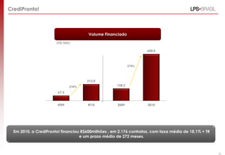CrediPronto!



                                       Volume Financiado

                       (R$ MM)

                                                                    600,0



                                                             279%




                                      213,0
                               216%                  158,2

                        67,3


                       4T09           4T10           2009           2010




  Em 2010, a CrediPronto! financiou R$600milhões , em 2.176 contratos, com taxa média de 10,1% + TR
                                   e um prazo médio de 272 meses.



                                                                                                      30
 