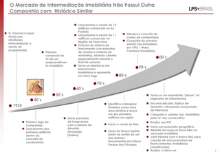O Mercado de Intermediação Imobiliária Não Possui Outra
   Companhia com Histórico Similar

                                                  Lançamento e venda de 14
                                                   edifícios comerciais na Av.
                                                   Paulista
 Sr. Francisco Lopes                                                               Introduz o conceito de
                                                  Lançamento e venda de 11
  inicia suas                                                                        clubes de condomínios
                                                   edifícios comerciais na
  atividades                                                                        Conquista do primeiro
                                                   Região da Faria Lima
  intermediando a                                                                    prêmio Top Imobiliário
                                                  Criação do sistema de
  venda de                                                                           em 1993 – Maior
                                                   lançamento com estandes
  propriedades                                                                       Corretora Imobiliária
                            Primeiro              de vendas e material de
                             comercial de          marketing, atraindo clientes
                             TV de um              especialmente durante o                                       00´s
                             empreendimen          final de semana
                             to imobiliário       Torna-se referência em
                                                   lançamentos
                                                                                                  90´s
                                                   imobiliários e apresenta
                                                   seu novo logo                  80´s

                                                                 70´s
                                                   60´s
                                    50´s                                                                  Torna-se um importante “player” no
                                                                                                           segmento de loteamentos
                    40´s
                                                                       Identifica a Marginal             Em uma década, triplica de
     1935                                                               Pinheiros como uma                 tamanho, reforçando sua posição
                                                                        área atrativa e lança              de liderança
                                                                        um dos primeiros                  Conquista o prêmio Top Imobiliário
                                            Inicia parcerias           edifícios na região                pela 16ª vez consecutiva
             Primeiro logo da               de longo prazo                                               Realiza seu IPO
              Companhia                      com a Gomes de            Inicia a venda de flats
                                                                                                          Inicia sua expansão geográfica
             Lançamento dos                 Almeida
                                                                       Sócia do Grupo Espírito           Website da Lopes se torna líder no
              primeiros edifícios            Fernandez
                                                                        Santo na venda de um               mercado imobiliário
              dentro do                      (Gafisa)
                                                                        dos maiores                       Joint Venture com o Banco Itaú para
              conceito de                                                                                  criação de uma promotora de
              condomínios                                               lançamentos em Lisboa:
                                                                        Parque dos Príncipes               financiamentos imobiliários
                                                                                                           (CrediPronto!)
                                                                                                          Realiza o follow-on                   4
 