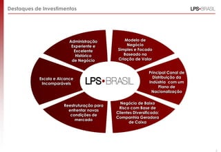 Destaques de Investimentos




                          Administração          Modelo de
                           Experiente e           Negócio
                            Excelente         Simples e Focado
                             Histórico           Baseado na
                           de Negócio         Criação de Valor


                                                              Principal Canal de
            Escala e Alcance                                    Distribuição da
             Incomparáveis                                    Indústria com um
                                                                   Plano de
                                                               Nacionalização

                                               Negócio de Baixo
                       Reestruturação para
                                              Risco com Base de
                         enfrentar novas
                                             Clientes Diversificada:
                          condições de
                                             Companhia Geradora
                            mercado
                                                    de Caixa




                                                                                   5
 