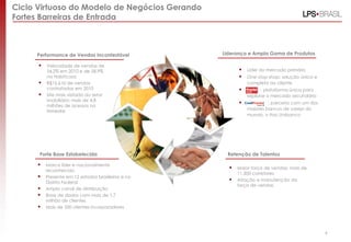 Ciclo Virtuoso do Modelo de Negócios Gerando
Fortes Barreiras de Entrada



     Performance de Vendas Incontestável            Liderança e Ampla Gama de Produtos

         Velocidade de vendas de
          34,2% em 2010 e de 58,9%                           Líder do mercado primário
          na Habitcasa                                       One-stop-shop: solução única e
         R$15,6 bi de vendas                                 completa ao cliente
          contratadas em 2010                                      : plataforma única para
         Site mais visitado do setor                         explorar o mercado secundário
          imobiliário: mais de 4,8
                                                                      : parceria com um dos
          milhões de acessos no
                                                              maiores bancos de varejo do
          trimestre
                                                              mundo, o Itaú Unibanco




      Forte Base Estabelecida                        Retenção de Talentos

         Marca líder e nacionalmente
          reconhecida
                                                         Maior força de vendas: mais de
                                                          11.300 corretores
         Presente em 12 estados brasileiros e no
          Distrito Federal
                                                         Atração e manutenção da
                                                          força de vendas
         Amplo canal de distribuição
         Base de dados com mais de 1,7
          milhão de clientes
         Mais de 350 clientes incorporadores




                                                                                               8
 