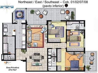 Northeast / East / Southeast – Cob. 01/02/07/08 (pavto inferior) Área Privativa 274,75m² 
