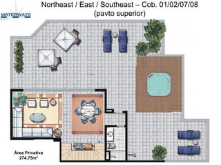 Northeast / East / Southeast – Cob. 01/02/07/08 (pavto superior) Área Privativa 274,75m² 