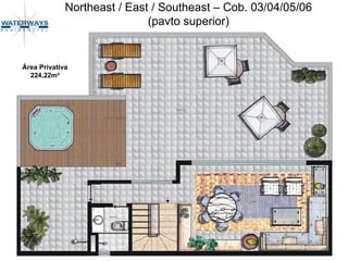 Northeast / East / Southeast – Cob. 03/04/05/06 (pavto superior) Área Privativa 224,22m² 