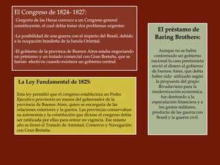 El préstamo de
Baring Brothers:

La Ley Fundamental de 1825:
Esta ley permitió que el congreso estableciera un Poder
Ejecutivo provisorio en manos del gobernador de la
provincia de Buenos Aires, quien se encargaría de las
relaciones exteriores y la guerra. Las provincias conservaban
su autonomía y la constitución que dictase el congreso debía
ser ratificada por ellas para entrar en vigencia. Ese mismo
año se firmó el Tratado de Amistad, Comercio y Navegación
con Gran Bretaña.

Aunque no se había
conformado un gobierno
nacional la casa prestamista
envió el dinero al gobierno
de buenos Aires, que debía
haber sido utilizado según
la propuesta del grupo
Rivadaviano para la
modernización económica,
fue destinado a la
especulación financiera y a
los gastos militares,
producto de las guerra con
Brasil y la guerra civil.

 