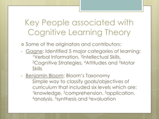 Key People associated with
Cognitive Learning Theory

•

•

Some of the originators and contributors:
Gagne: Identified 5 major categories of learning:
1Verbal Information, 2Intellectual Skills,
3Cognitive Strategies, 4Attitudes and 5Motor
Skills
Benjamin Bloom: Bloom’s Taxonomy
Simple way to classify goals/objectives of
curriculum that included six levels which are:
1knowledge, 2comprehension, 3application,
4analysis, 5synthesis and 6evaluation

 