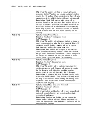 FAMILY FUN NIGHT: A PLANNING GUIDE 3
Objective: This activity will help to promote phonemic
awareness for K-2nd graders and provide additional spelling
practice for 3-5 graders. When parents join in, they will get a
chance to see if their child is having difficulty with this skill.
Description: Plastic balls marked with letters will be
scattered throughout the gym floor. Two students will go at
one time. A volunteer will show each student a word on an
index card. Student will be asked to find the corresponding
letters using a plastic bin. One family member can help the
student. Whoever finds the most words correctly win the
challenge.
Activity #2 Activity Name: Words Maker
Location: Mrs.Lucas’ kindergarten room
# of Volunteers: 2
Objective: This activity will challenge students to create as
many words as possible using the given magnetic letters. By
partnering up with families, students will get to improve
their vocabulary and spelling at the same time.
Description: Two students will compete to see who can
create the most words using magnetic letters. Each student
will get his/her easel and a bin of letters. Families can join in
the activity and volunteer will track the number of words
created within a given time frame (10-15 minutes).
Activity #3 Activity Name: Storyboard
Location: Ms. Hird’s kindergarten room
# of Volunteers: 2
Objective: This activity allows students to practice their
retelling/sequencing skill. Students will also get to practice
the four language skills (listening, speaking, reading,
writing) which is especially beneficial for EL learners.
Description: A volunteer will read the story, Amelia Makes
a Movie by David Milgrim. Then, students will orally retell
the story to their families before drawing and writing it on a
storyboard. After they’re done, students can share their
storyboard with the group.
Activity #4 Activity Name: Make Your Own Bookmark
Location: Ms.Kossy’s art room
# of Volunteers: 2
Objective: Students and families will be more engaged and
motivated to read when they get to create and use their
personalized bookmarks.
Description: Students and families can use construction
papers, markers, glitters, stickers, ribbons, stamps etc. to
create and decorate their own bookmarks. Volunteers will be
around to assist everyone.
 